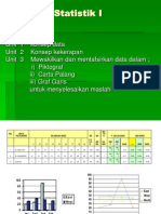 t2 Bab 13 Statistik