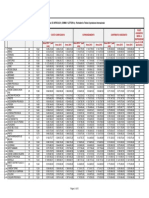 Enti Locali Immigrati Localizzazioni