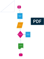 Para Compensacion PDF