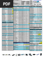Bizgram Daily DIY Pricelist Month 03 | PDF | Secure Digital | Usb