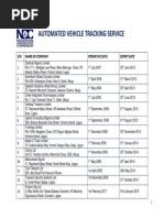 Licensees-Automated Vehicle Tracking Services201307