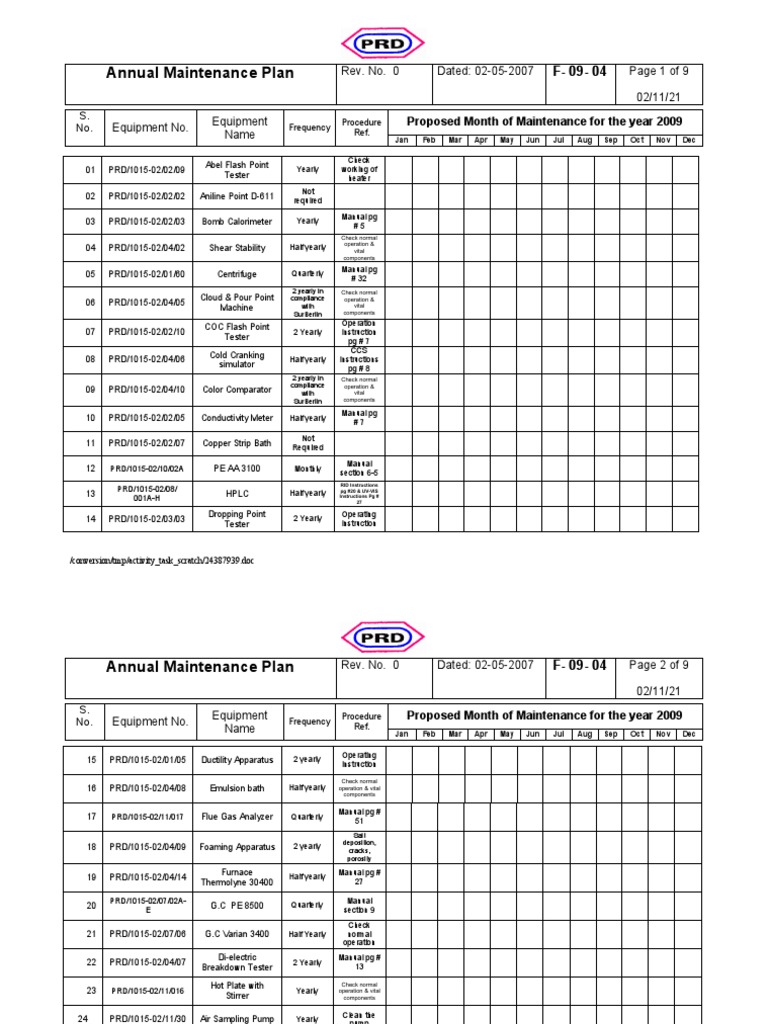 Annual Equipment Maintenance Schedule | PDF | Chemistry | Hvac