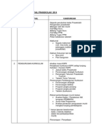 Pengurusan Sistem Fail Prasekolah 2014