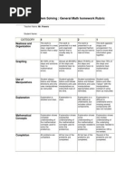 Rubric Seth