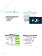 PODEM Algorithm Podem