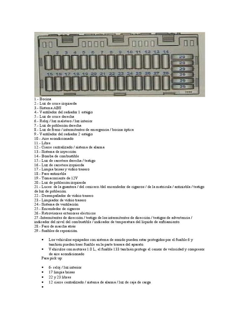 Distribucion de Fusibles Del Pointer