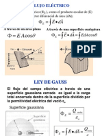 Flujo Electrico y Ley Gauss