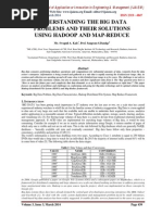 Understanding The Big Data Problems and Their Solutions Using Hadoop and Map-Reduce