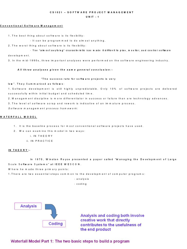 Software Project Management Overview | PDF