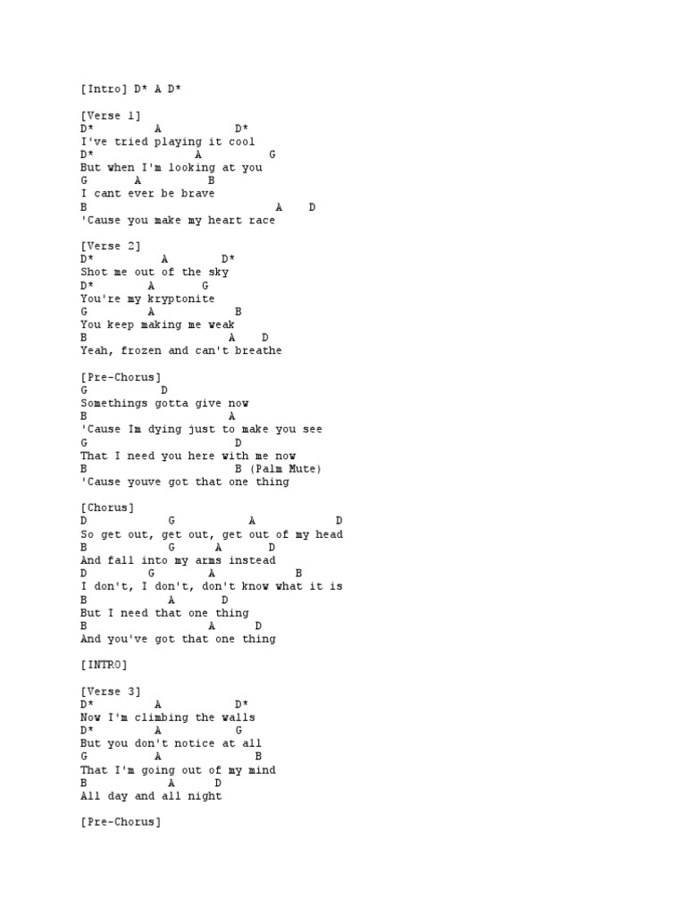 25 Chordtela Water Not War Ideas In 2021 Chord Gitar