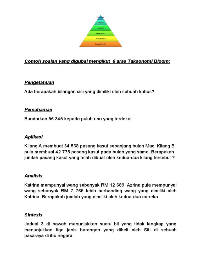 Contoh Soalan Aplikasi Bloom