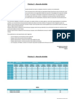 Práctica Atención Dividida