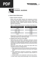 Download Standar Akademik by sospolunj SN22053014 doc pdf