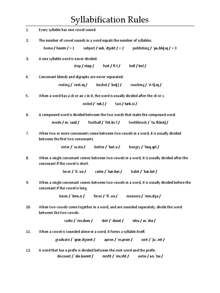 syllabification rules consonant syllable