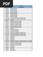 Human Drug List Jan 2014 KSA