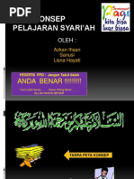 Download Peta Konsep SyariAh by   SN220532481 doc pdf