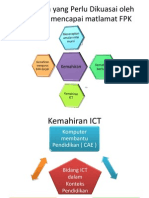 Kemahiran Yang Perlu Dikuasai Oleh Guru Bagi Mencapai