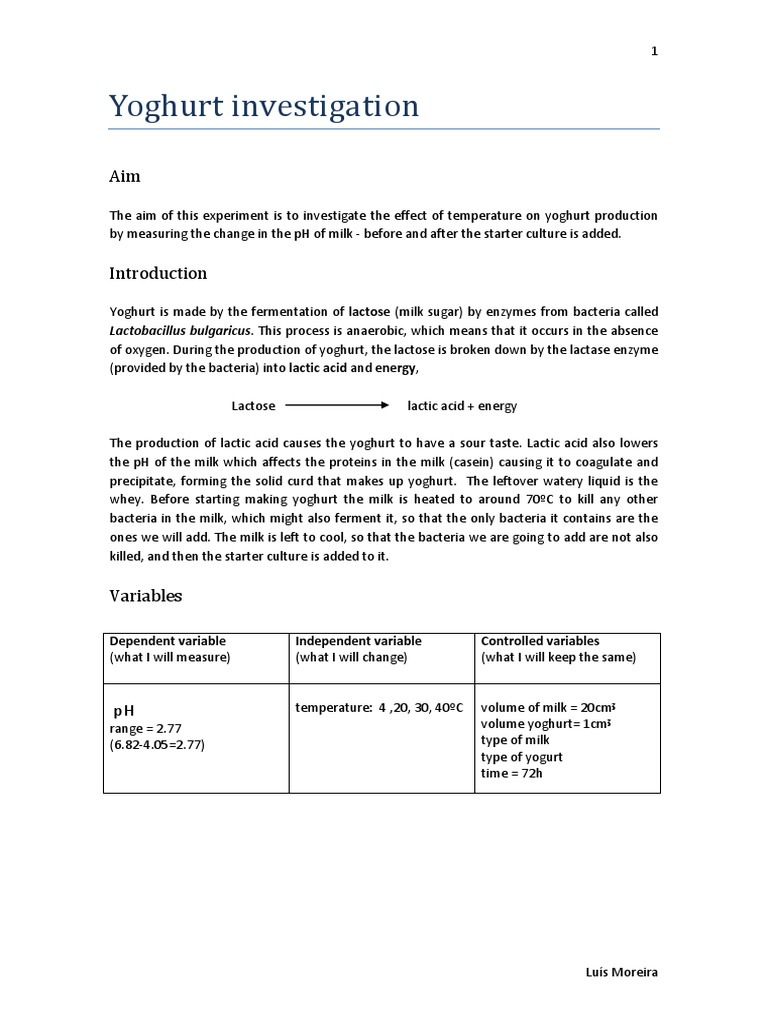Temperature's Effect on Yoghurt pH | PDF | Yogurt | Milk