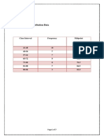 A) Frequency Distribution Data: Class Interval Frequency Midpoint