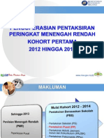 Pengoperasian Pentaksiran Pusat JPN PPD