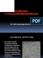 Ciclos Bioquimicos