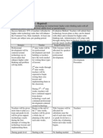 action plan jnicholson