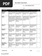 Movie Maker Project Rubric