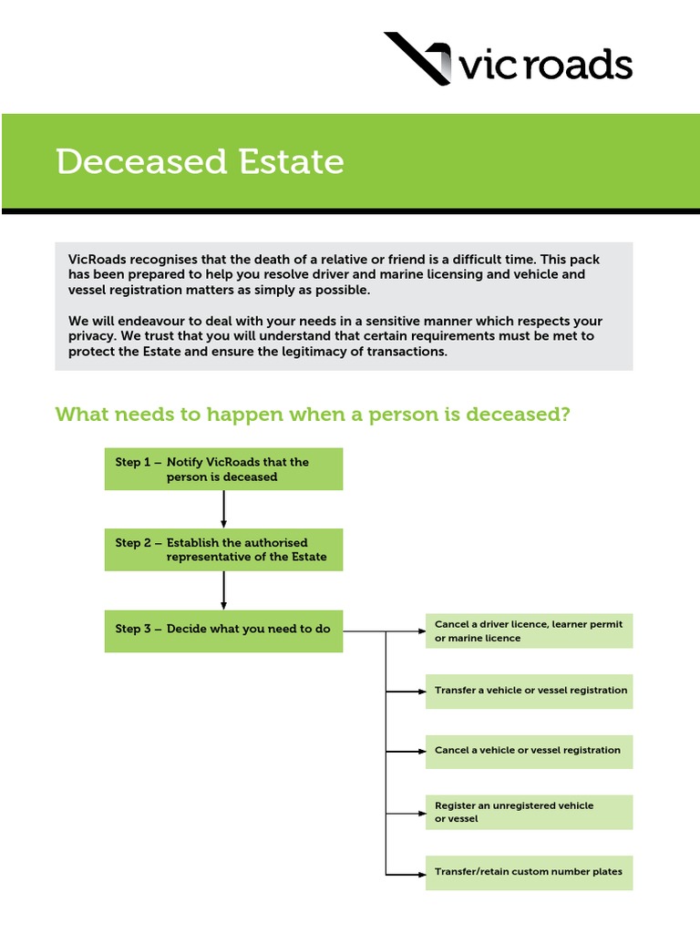 VicRoads Deceased Estate Registration Guide | PDF | Vehicle
