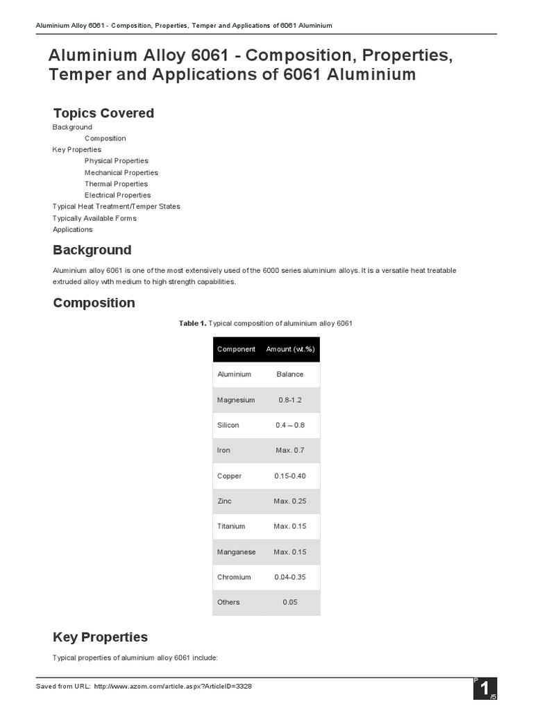 Aluminium Alloy 6061 Composition Properties Temper and Applications of