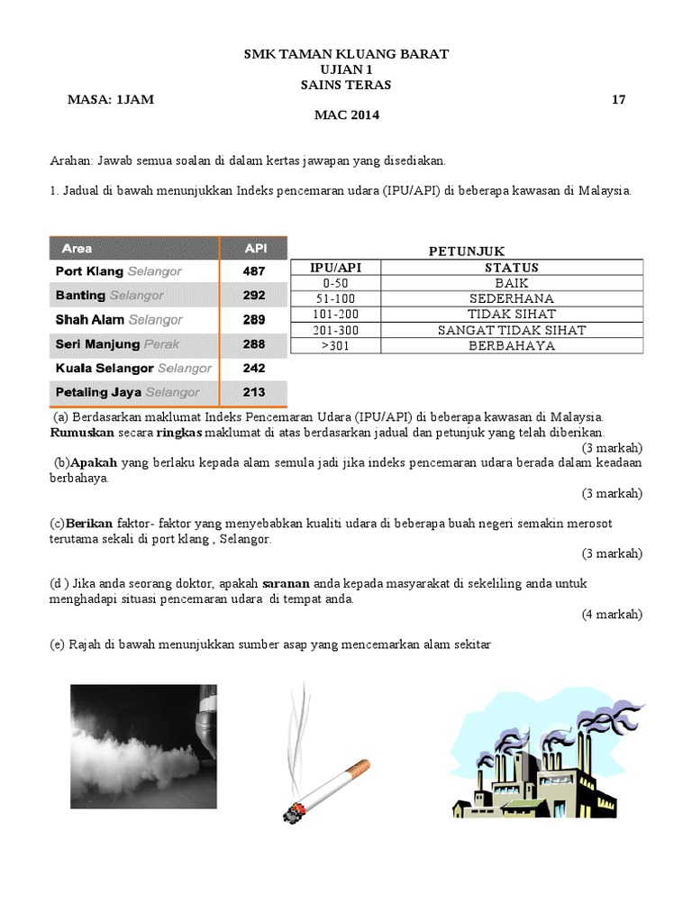 Berdasarkan Maklumat Indeks Pencemaran Udara Diatas Pdf