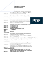 Claves Osteosintesis