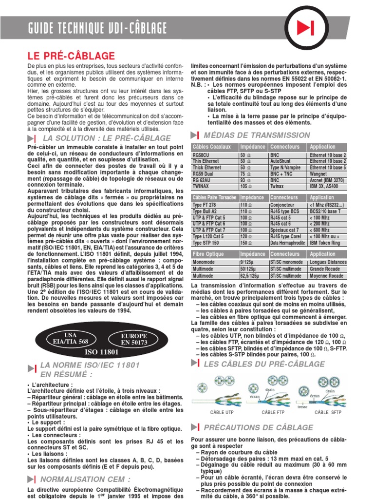 Guide Cablages Reseau | PDF | Câble coaxial | Ethernet