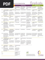 APST Graduate Teacher Standards Guide | PDF | Teachers | Learning
