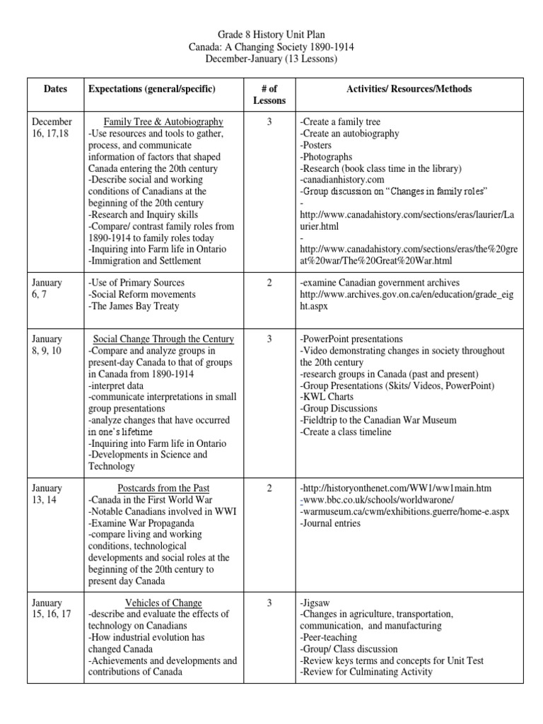 Grade 8 History Unit Plan PDF Canada Ontario