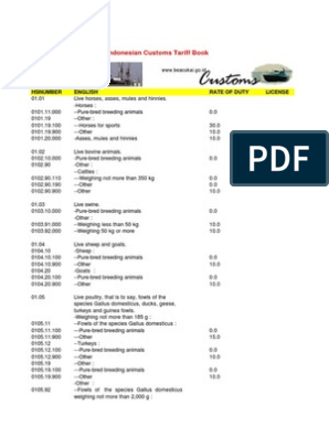 Tariff1 60, PDF, Vegetable Oil