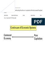 Economic Continuum