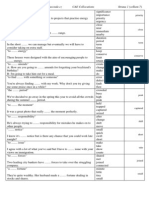 FloJoe CAE Collocations