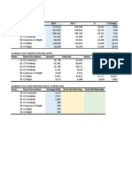 Articulated Bus Econ Analysis (2)