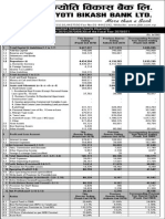 Unaudited Financial Poush 2070