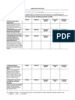 Portfolio Rubric