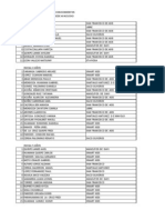 Resultados Ayacucho