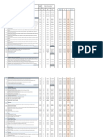 Bill of Quantities (BoQ)