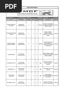 Risk Register