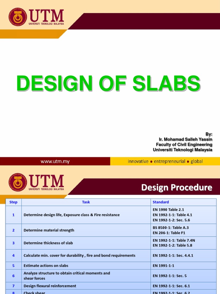 Lecture 6 - Design of RC Slabs | Download Free PDF | Beam (Structure ...