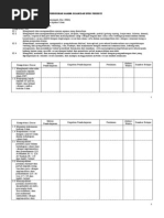 Download 01 SILABUS SMA Pendidikan Agama by murtoto_s SN220634452 doc pdf