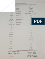 Laplace Transformation Table