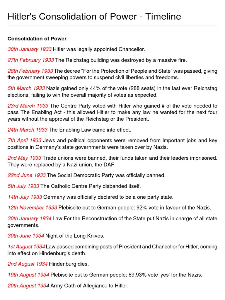 Hitler's Consolidation of Power Timeline | PDF | Politics | History
