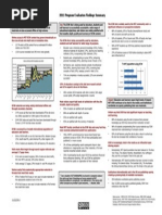 2011 Program Evaluation Findings Summary: %"MIT"popula+on"using"OCW"