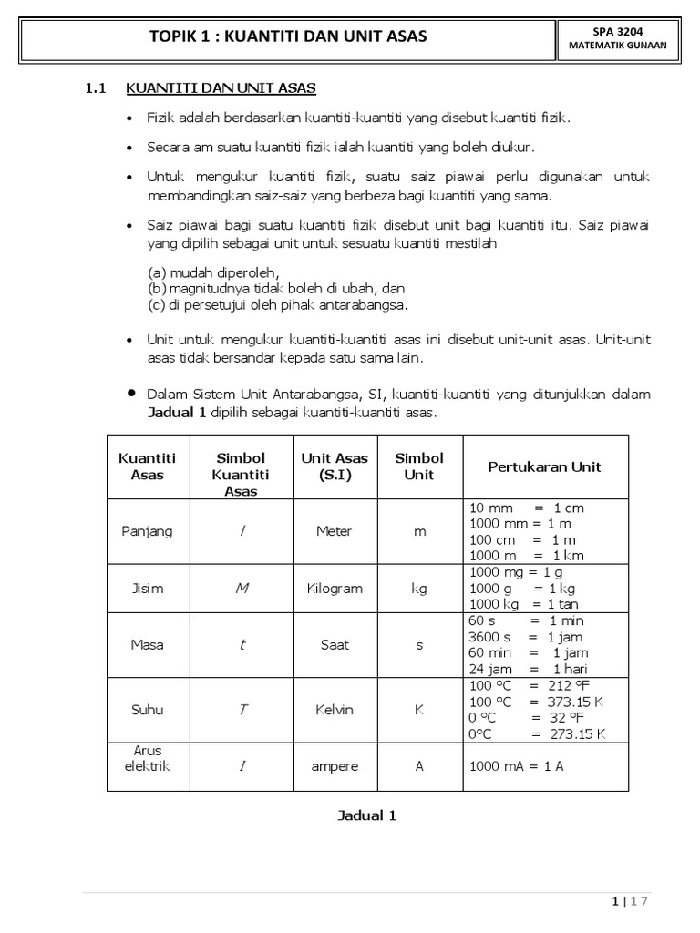 Bab 1 Pengenalan Kepada Fizik Bab 1 Pengenalan Kepada Fizik Fizik Tingkatan 4 Cikgu Desikan Disunting Oleh Smk Changkat Beruas Perak Cikgu Khairul Anuar Dengan Kolaborasi Bersama Pdf Document