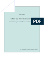 Definición y Determinación de RDA Nutricional | PDF | Nutrición | Dieta ...